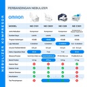 comparison-omron-nebulizer.jpg