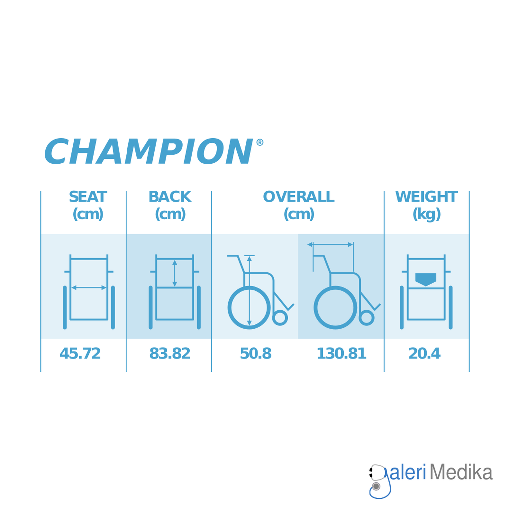 Medipro-Champion3.png