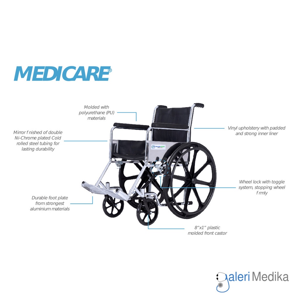 Medipro-Medicare-2.jpg