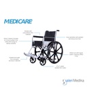 Medipro-Medicare-2.jpg