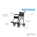 Medipro-Meditrans-2.png