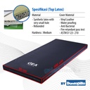 gea-matras-top-latex-3.jpg