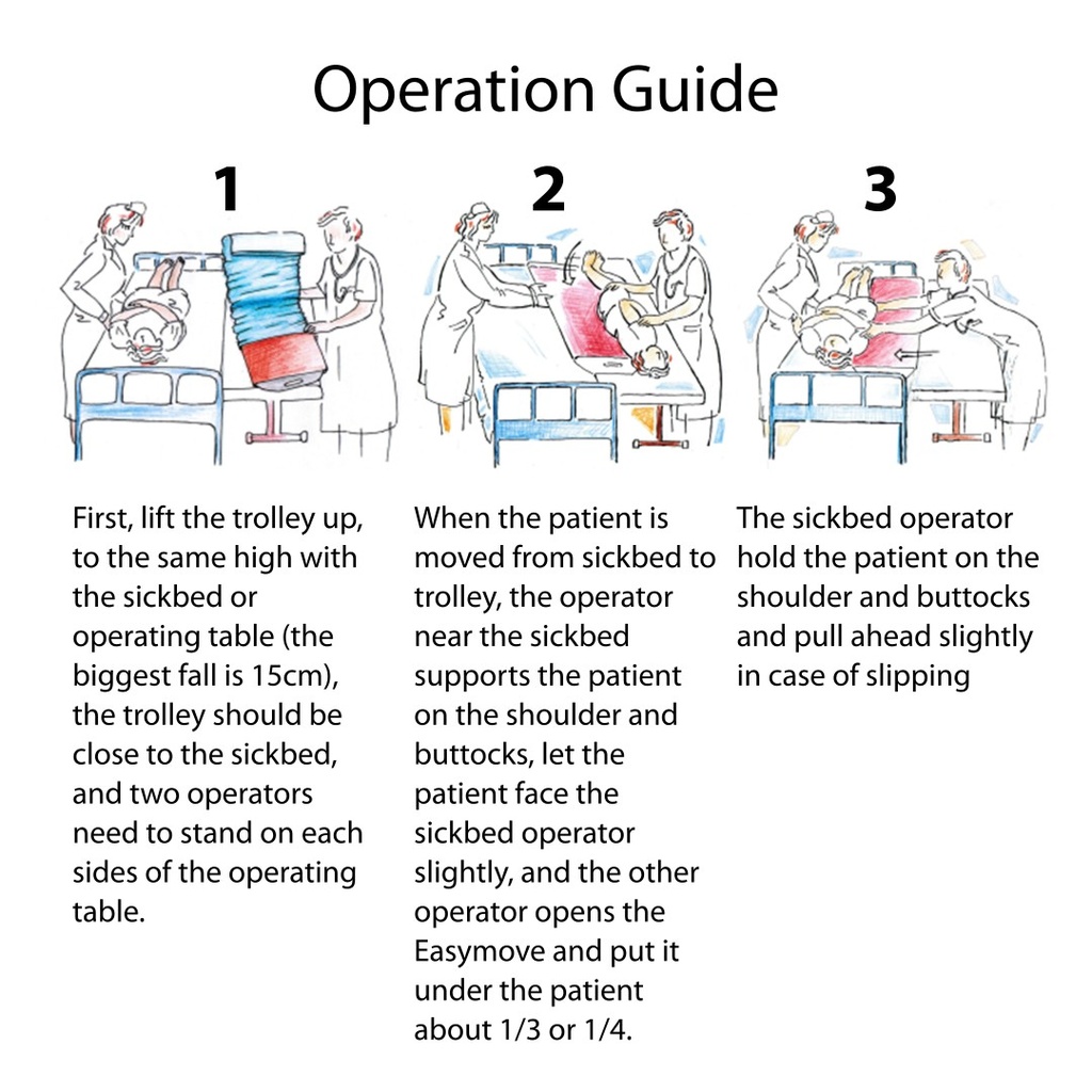 gea- fly-220h-use.jpg