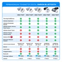 compare-omron-bluetooth-web.jpg