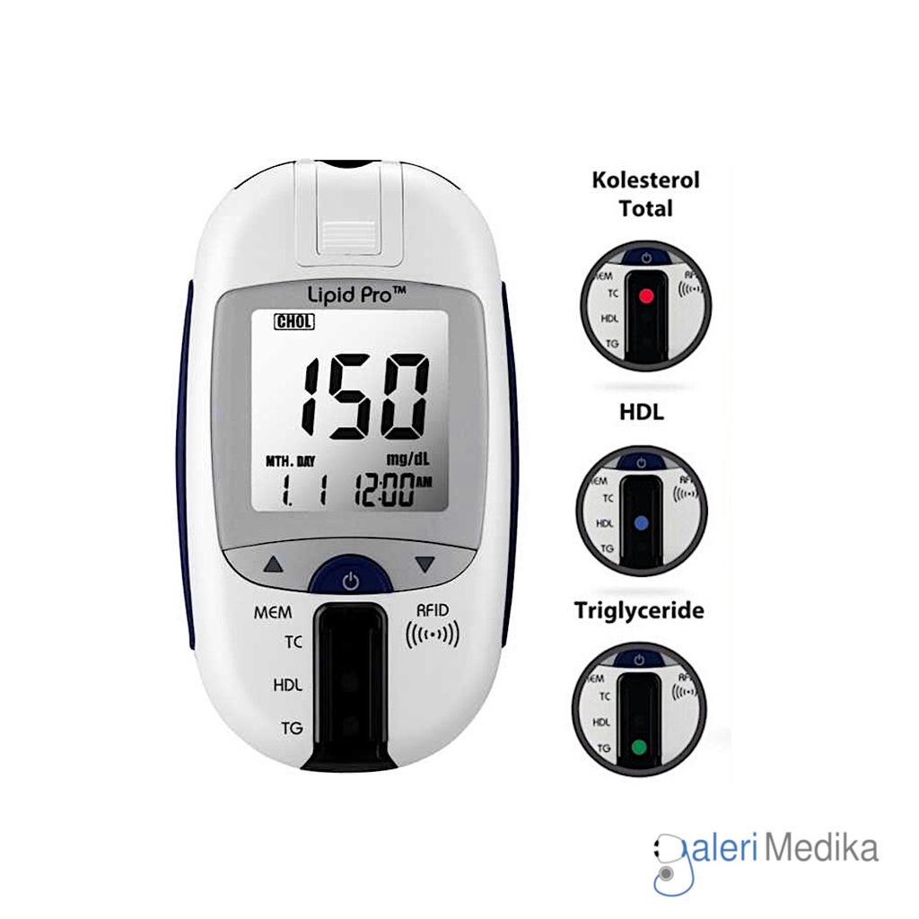 rt-lipidpro-meter-2.jpg