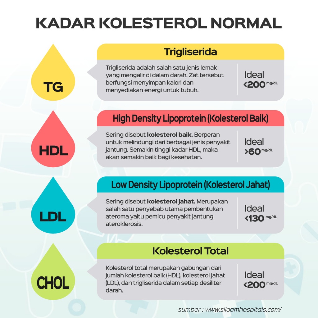 lipid-pro-meter-info.jpg