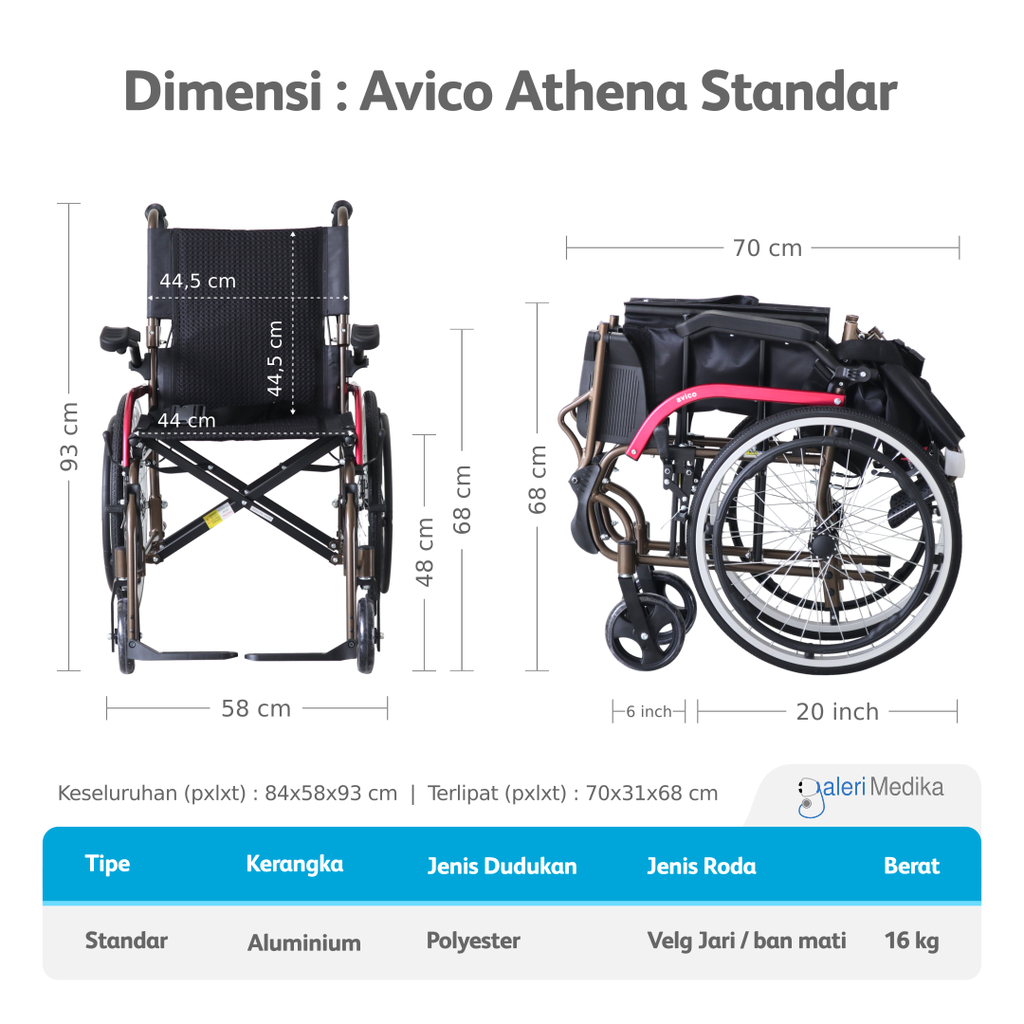 Avico-Athena-Standar-Dimensi.png