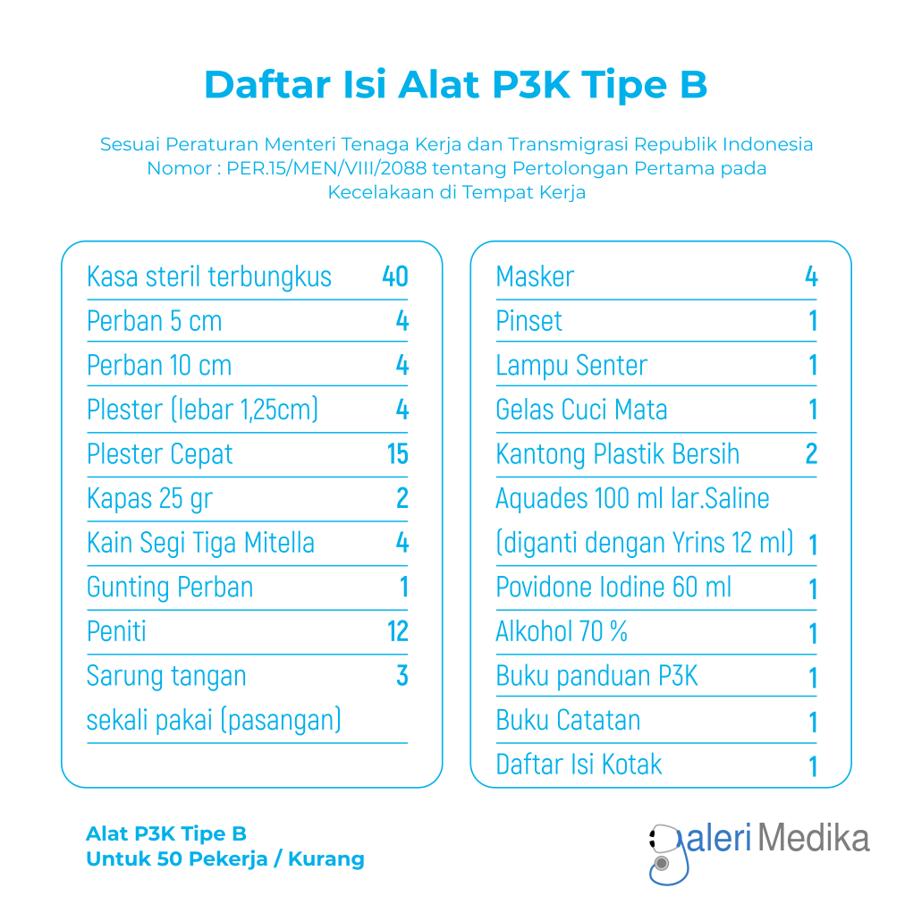 Daftar-Isi-Alat-P3K-B.png