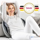 Beurer-MG320-3.jpg