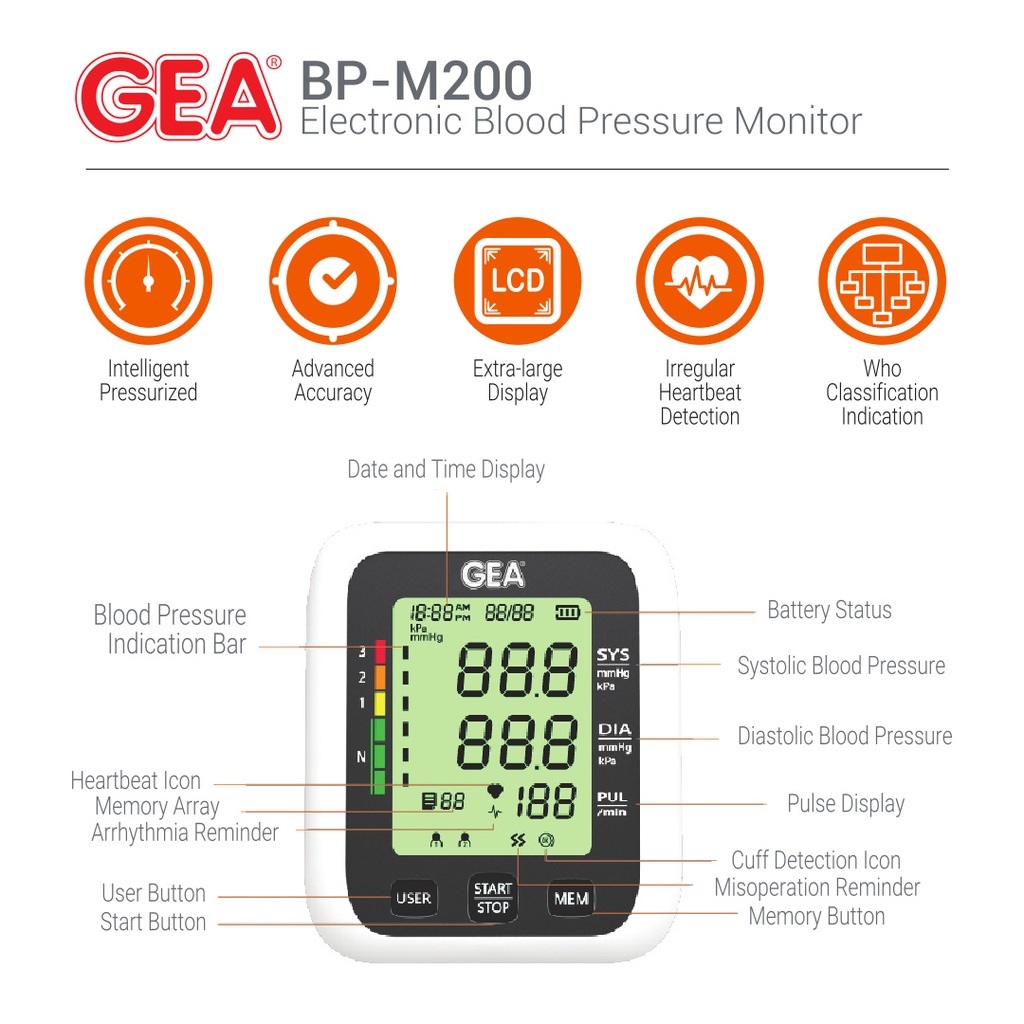 gea-bpm200-1.jpg