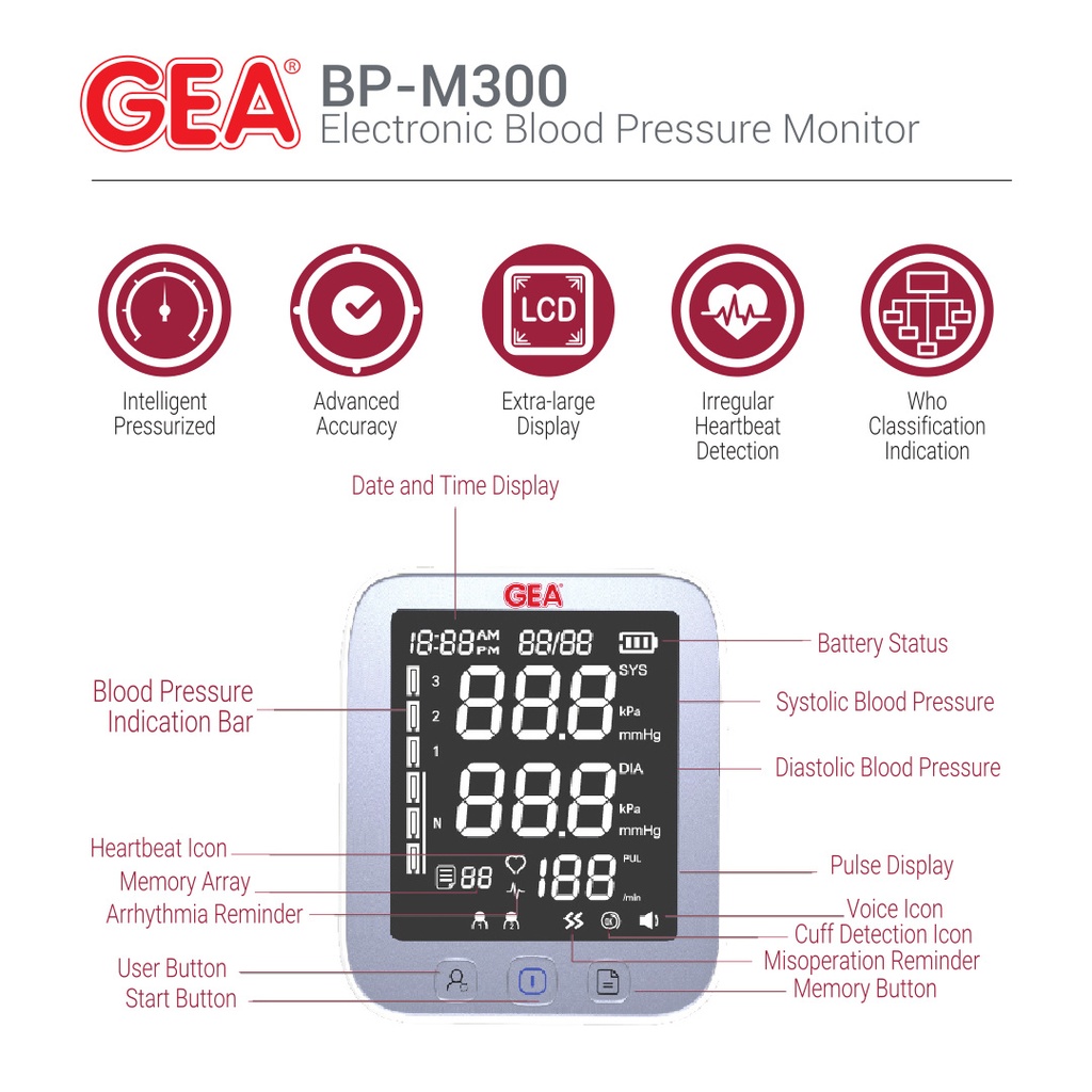 gea-bpm300-1.jpg