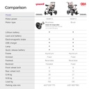 compare-yuwell-d130el-gea-d130fl.jpg