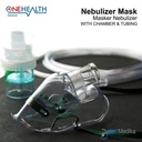 onehealth-masker-nebulizer-2.jpg