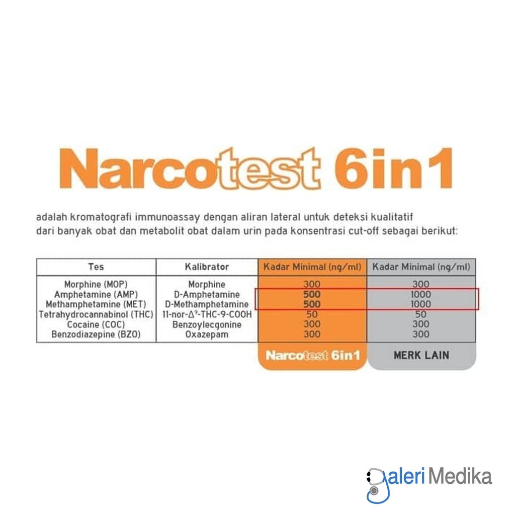 narcotest-6in1-dipstick-3.jpg