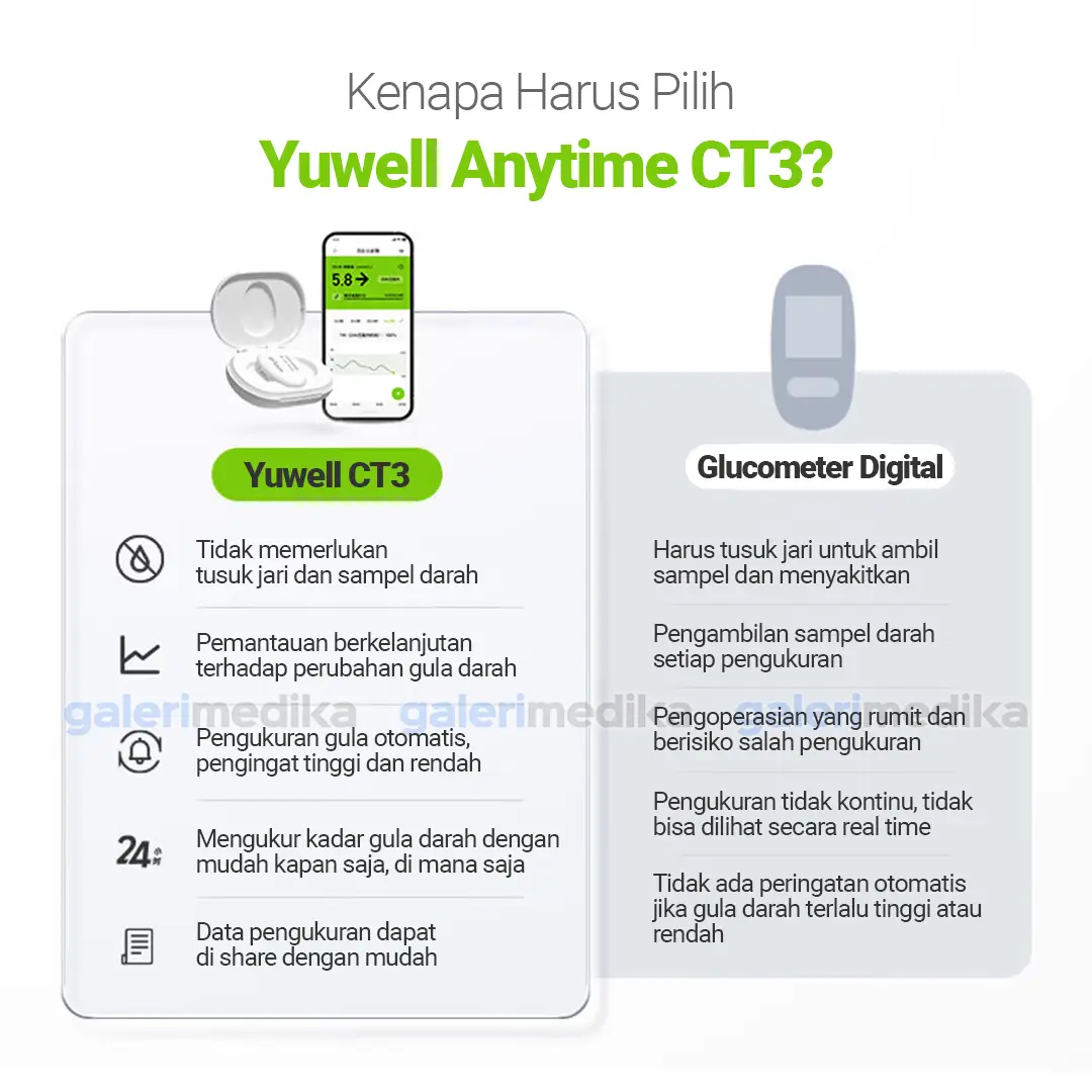 yuwell-anytime-ct3-7.webp