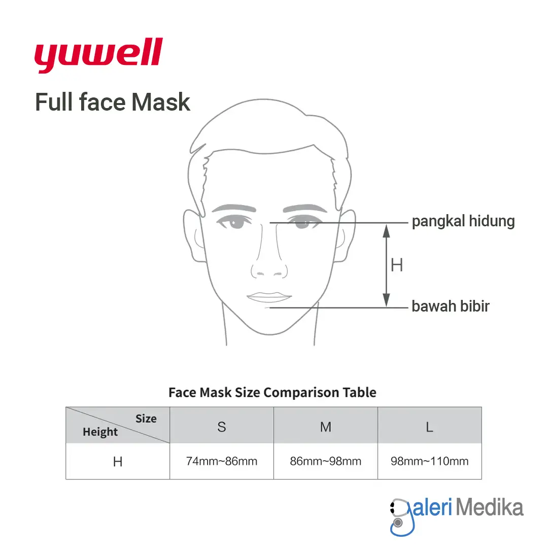 yuwell-full-face-mask.webp