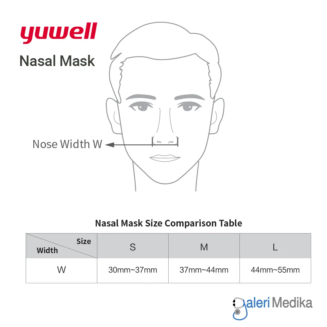 yuwell-nasal-mask.webp
