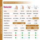 compare-beurer-abd.jpg