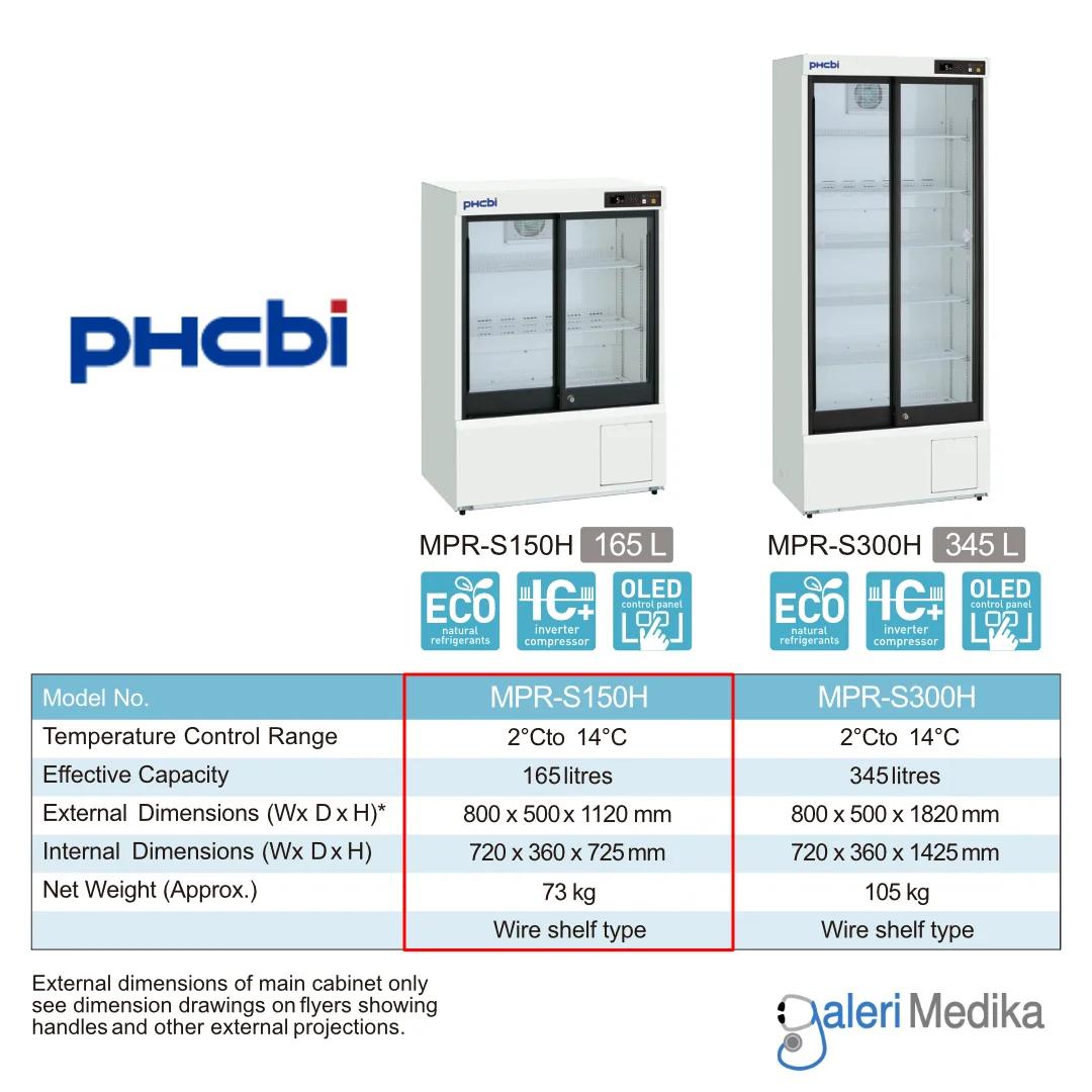 phcbi-mpr-S150H-pe-165l-4.webp