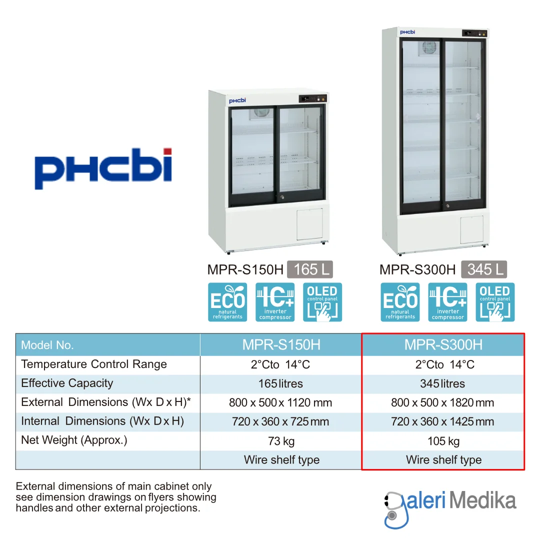 phcbi-mpr-S300H-pe-345l-4.webp