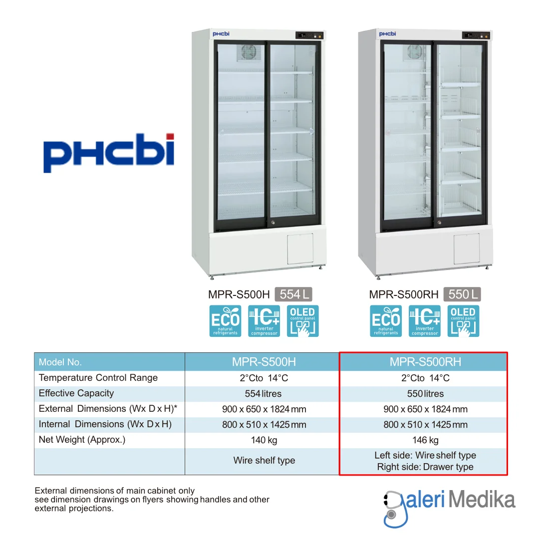 phcbi-mpr-s500rh-pe-550l-5.webp