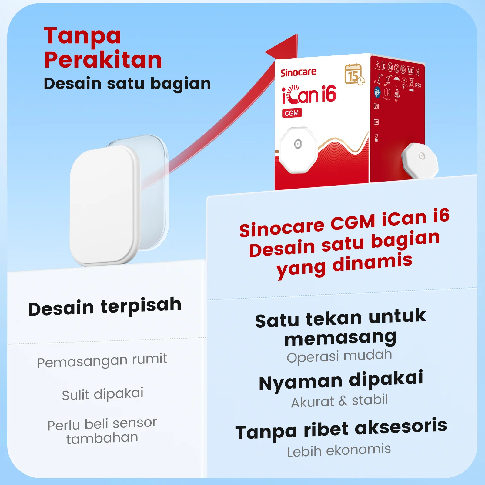 sinocare-ican-i6-5.webp