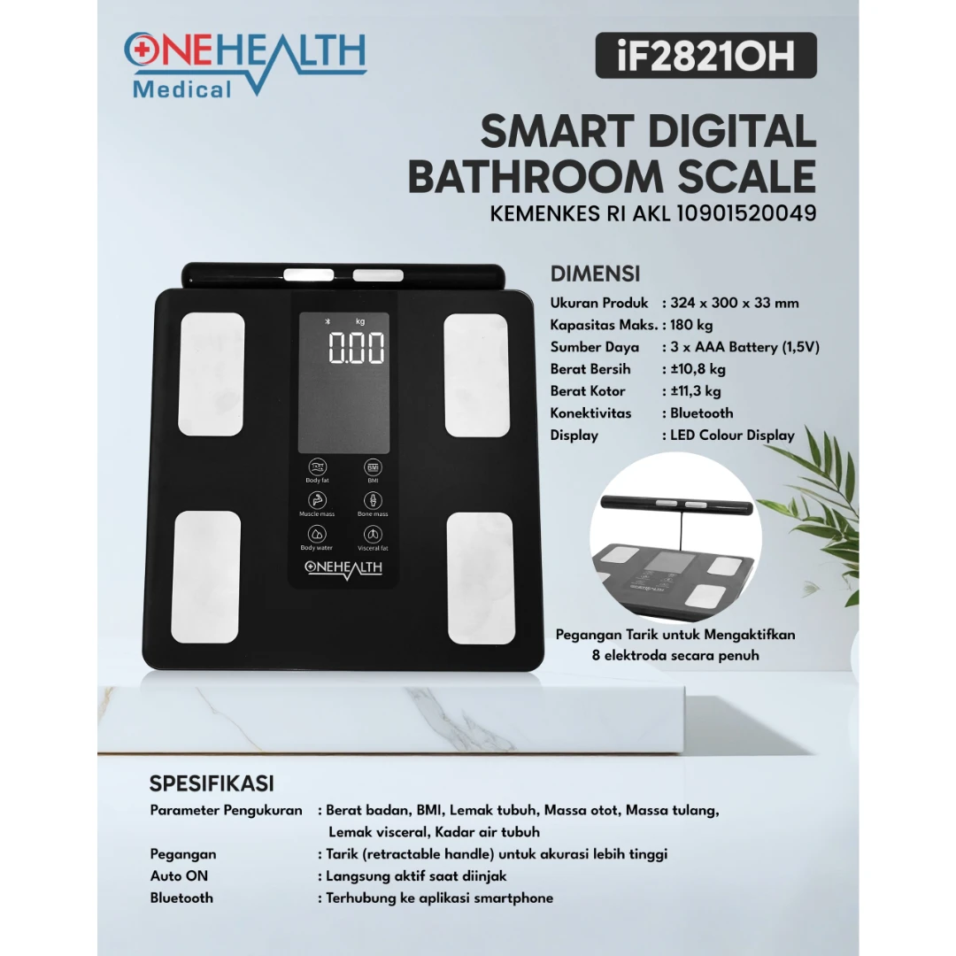 onehealth-if2821oh-3.webp
