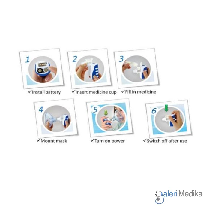 Family_Dr_Mesh_Nebulizer_MBPN002_2.jpg