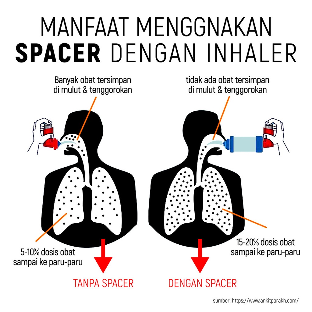 use-spacer-inhaler-web2.jpg