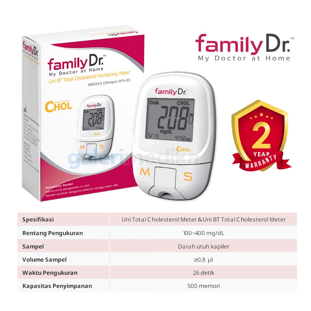 familydr-uni-cholesterol-2.jpg